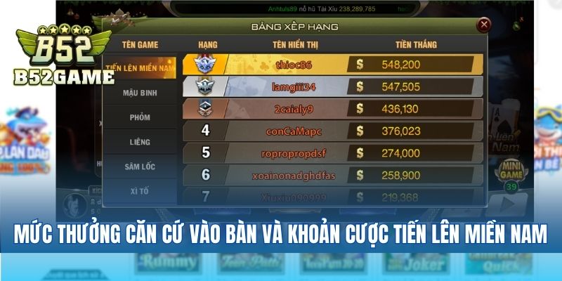 Mức thưởng căn cứ vào bàn chơi và khoản cược tiến lên miền nam