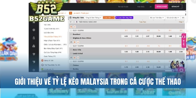 Giới thiệu về tỷ lệ kèo Malaysia trong cá cược thể thao